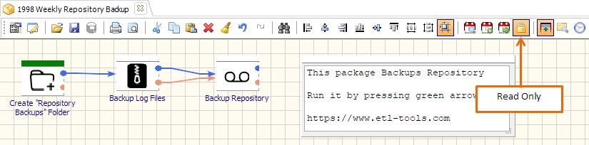 Readonly package
