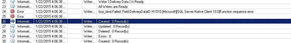 Function sequence error