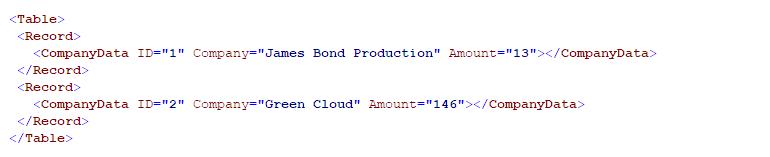 XML data example